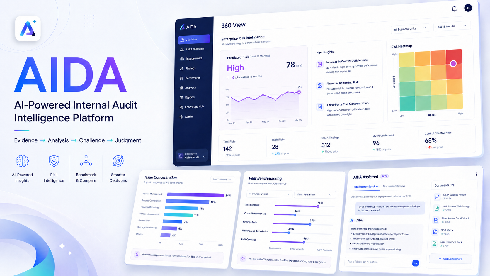 Aida AI agent flow interface