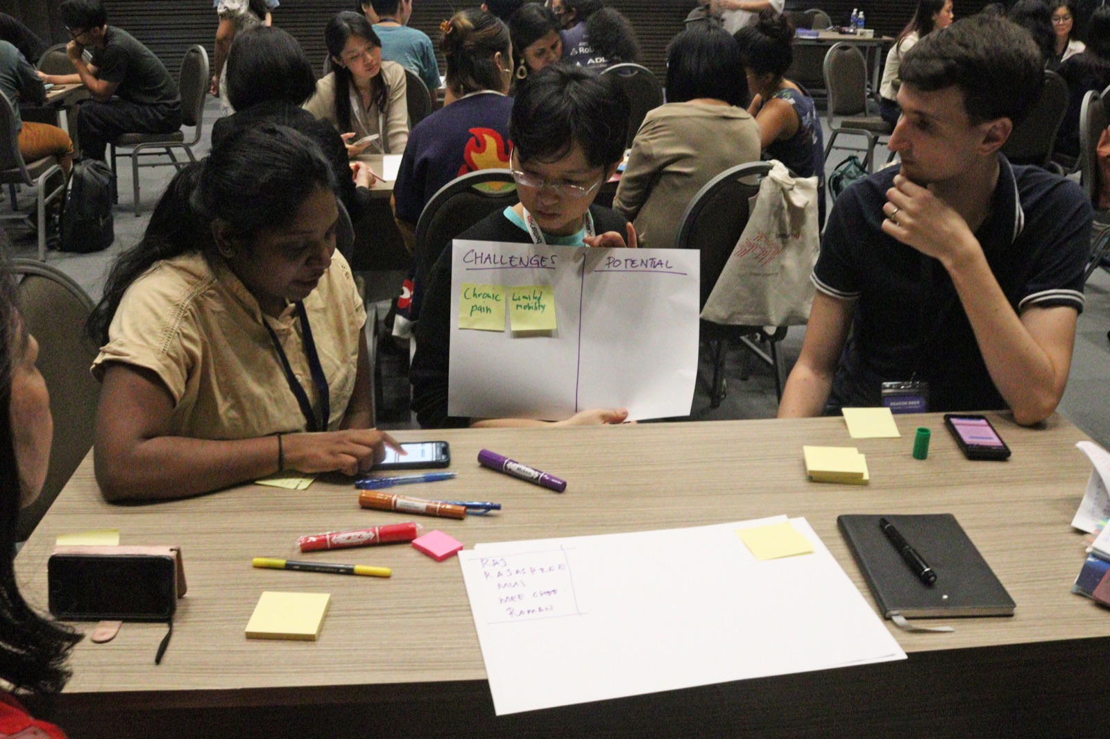 A participant holds up a sheet of sticky notes sorted into challenges and potential